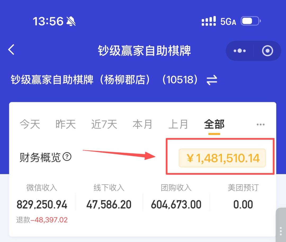 杨柳郡店系统财务概览截图